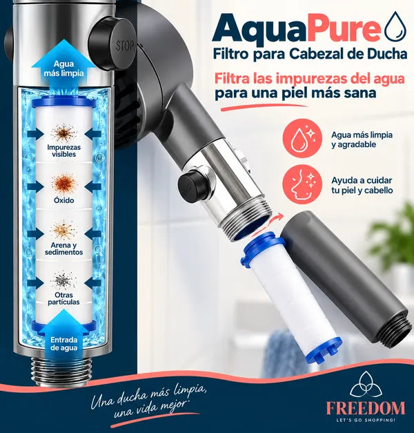 Aqua Pure FILTRO ANTI CLORO PARA DUCHA.