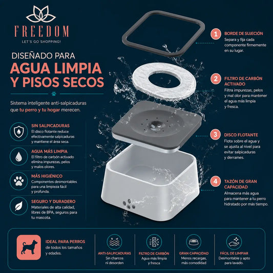 AntiSplash Bowl™ | Bebedero Antiderrame para Mascotas