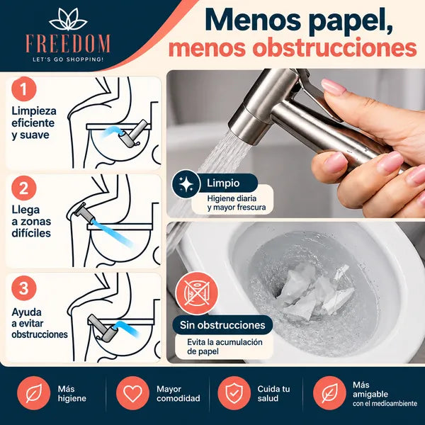 Aqua Bidet™ Rociador Higiénico Multifuncional