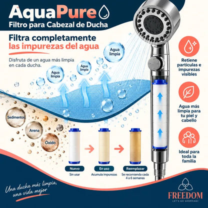 Aqua Pure FILTRO ANTI CLORO PARA DUCHA.
