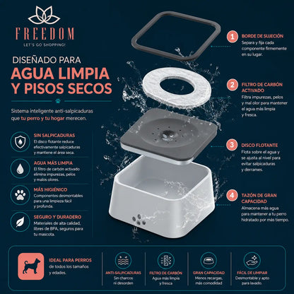 AntiSplash Bowl™ | Bebedero Antiderrame para Mascotas