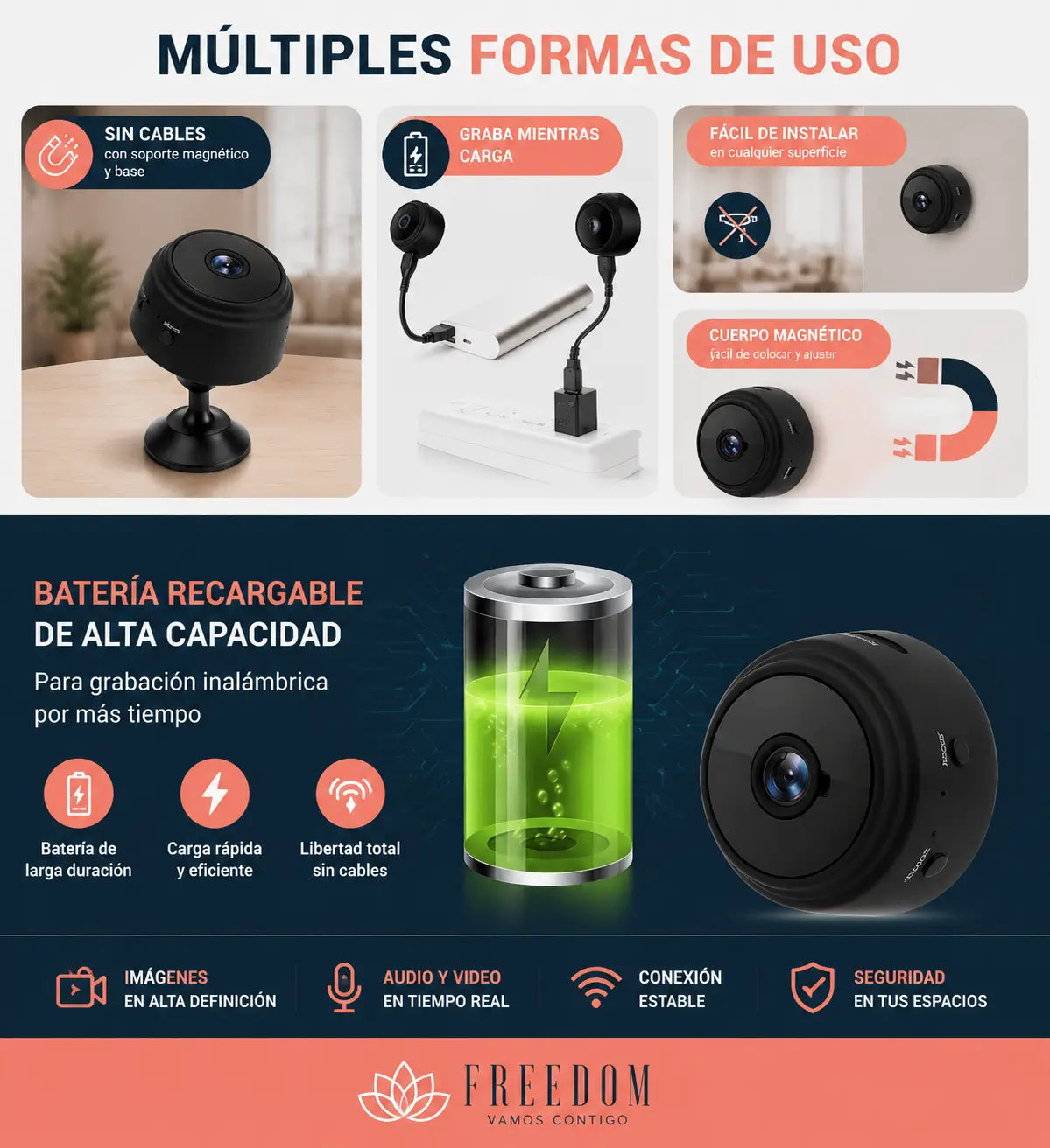 SafeCam Mini paso 3