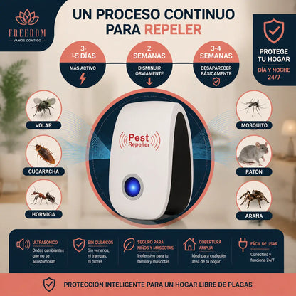 HomeShield Pro™-Pack 2 Repelentes Ultrasonicos Plagas