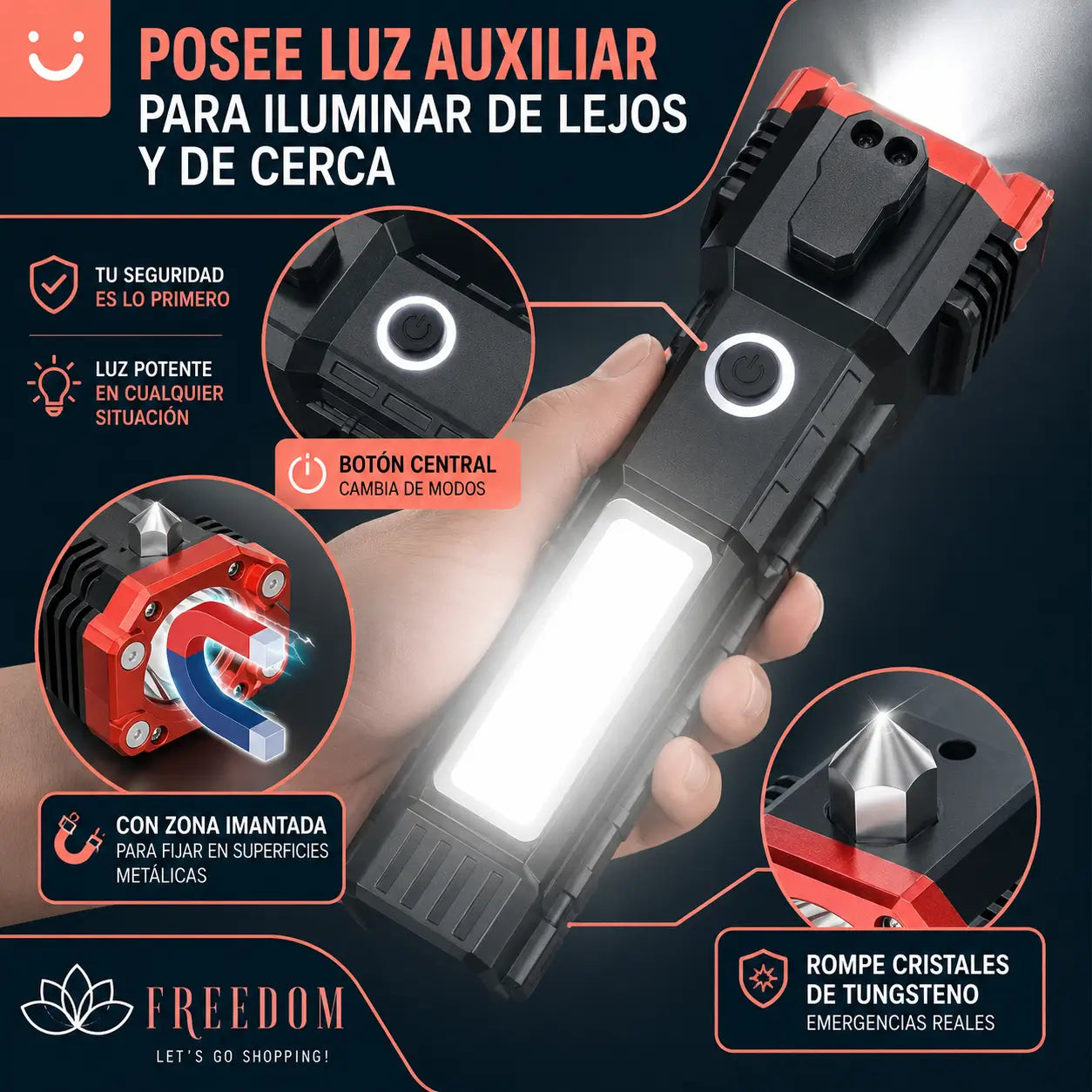 TactiPro™ - Linterna Multifuncional 4 En 1 Recargable