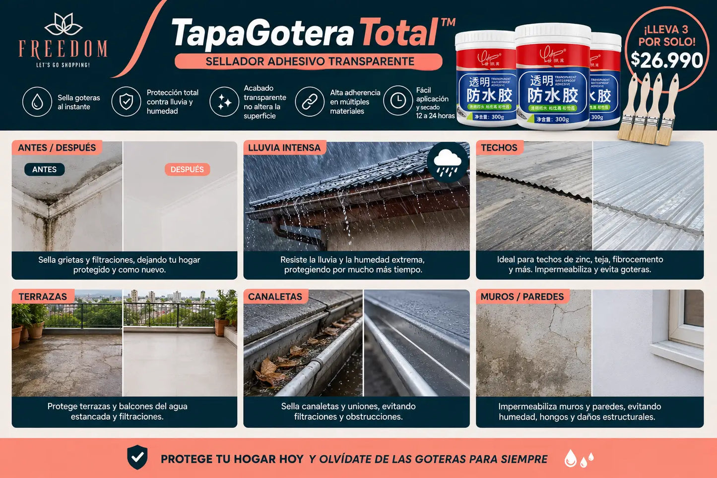 Tapa Gotera Total - 3 ADHESIVO TRANSPARENTE TAPA GOTERA AZUL