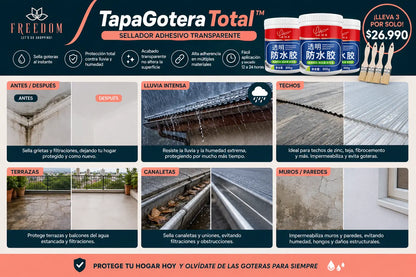 Tapa Gotera Total - 3 ADHESIVO TRANSPARENTE TAPA GOTERA AZUL