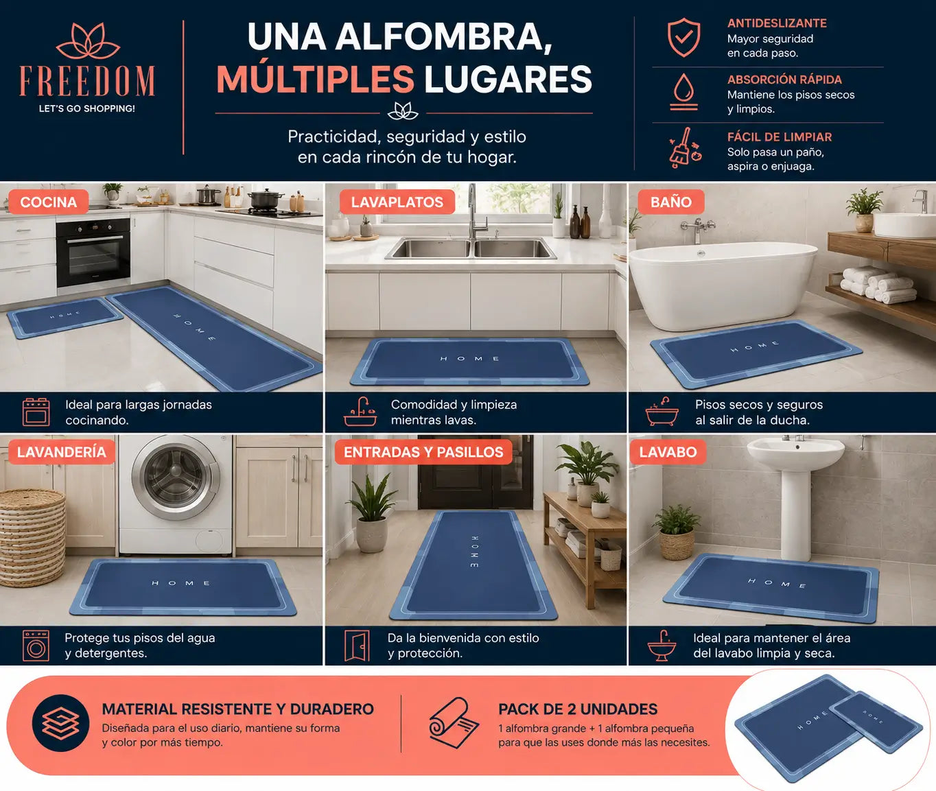 SafeStep Kitchen paso 2
