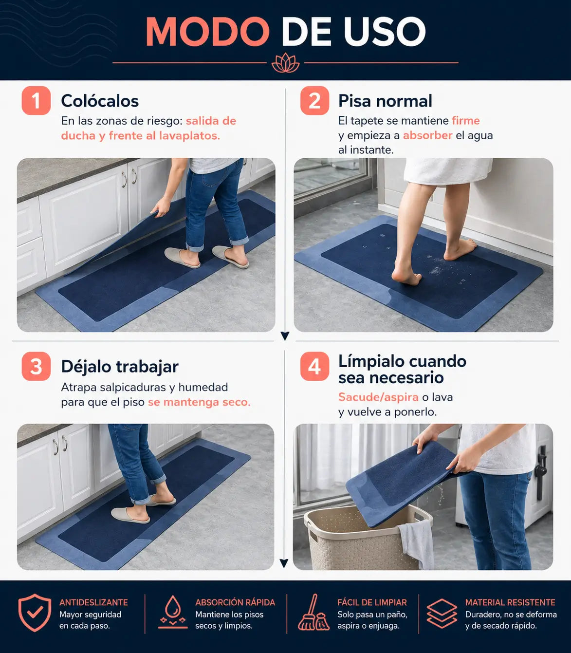 SafeStep Kitchen™-COMBO: JUEGO SET DE COCINA DE 2 PIEZAS