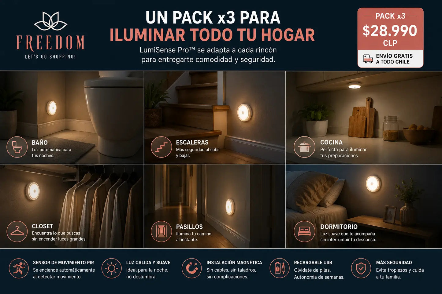 LumiSense Pro-PACK 3 luz led con sensor de interior.