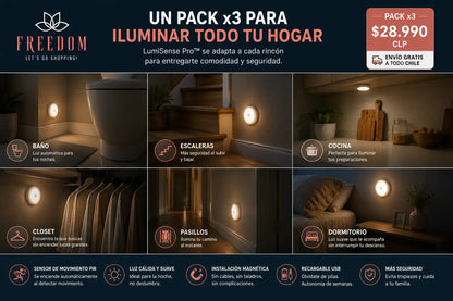LumiSense Pro-PACK 3 luz led con sensor de interior.