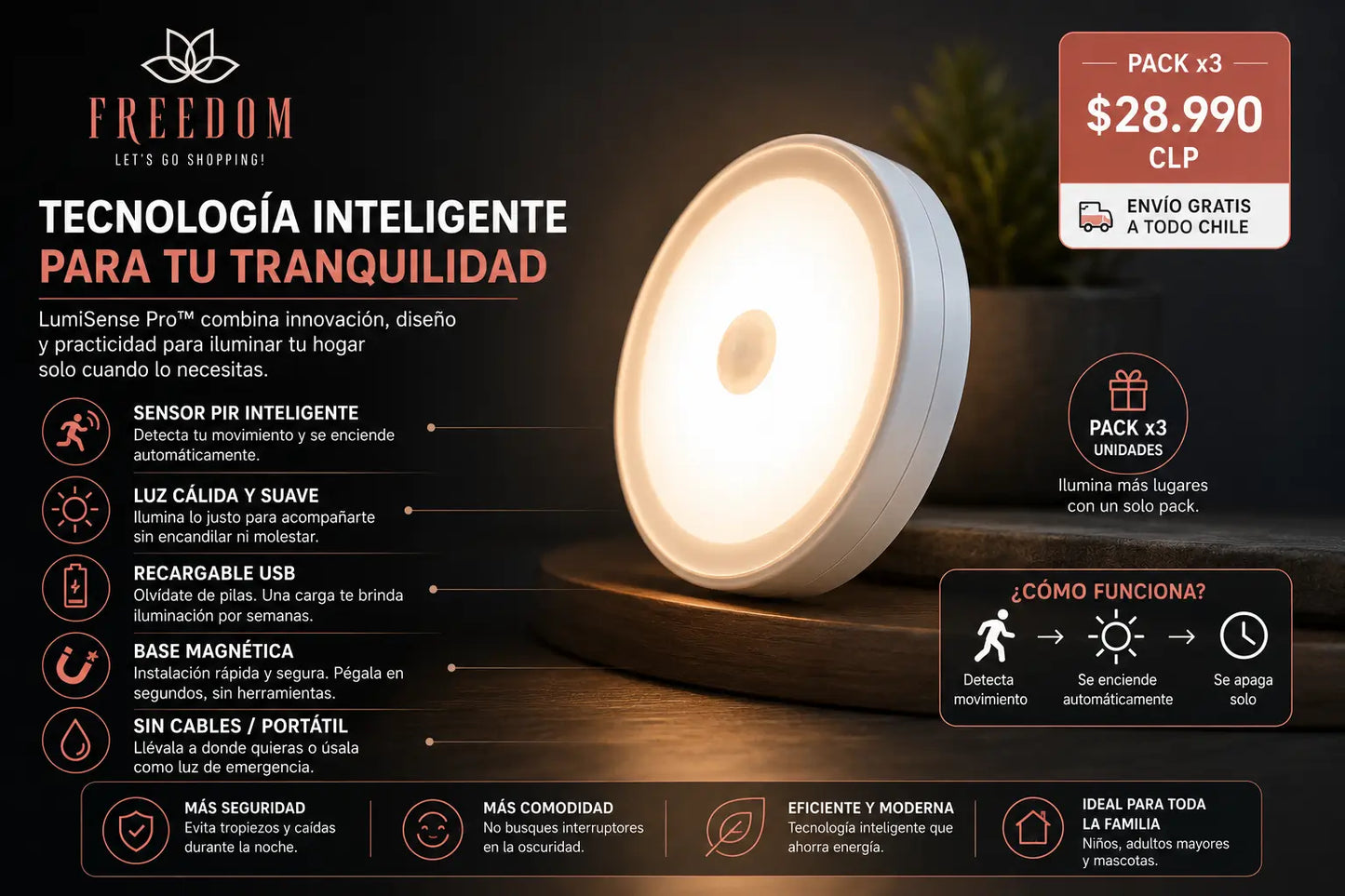 LumiSense Pro-PACK 3 luz led con sensor de interior.