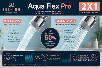 AquaFlex Pro - Adaptador extensor de Grifo 1080° (Copia)