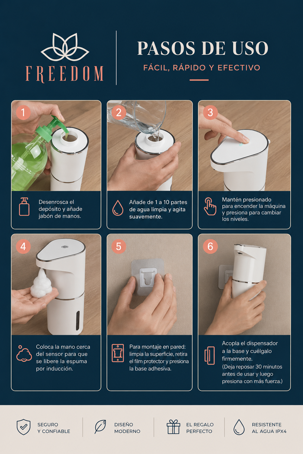 CleanSense Pro™- Dispensador Automático.