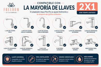 AquaFlex Pro - Adaptador extensor de Grifo 1080° (Copia)